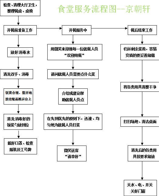&#22810;&#23453;&#32593;&#39029;&#29256;&#45;&#22810;&#23453;&#65288;&#20013;&#22269;&#65289;